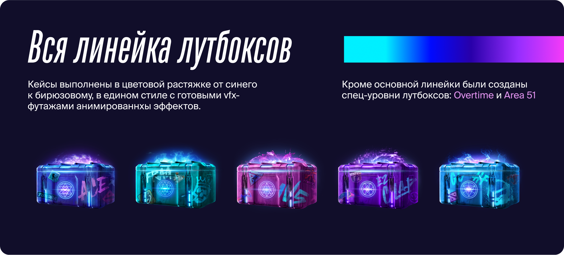 Lootboxes Winline full lineup